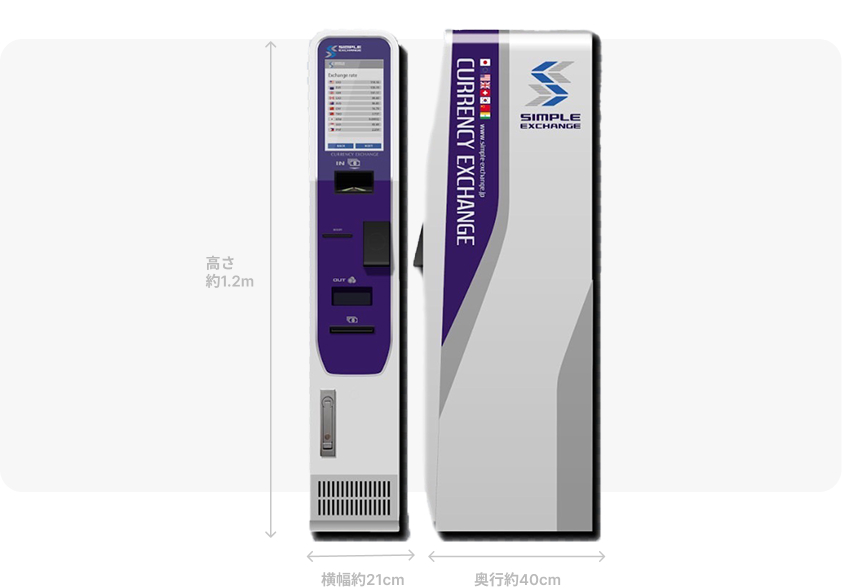 外貨両替機