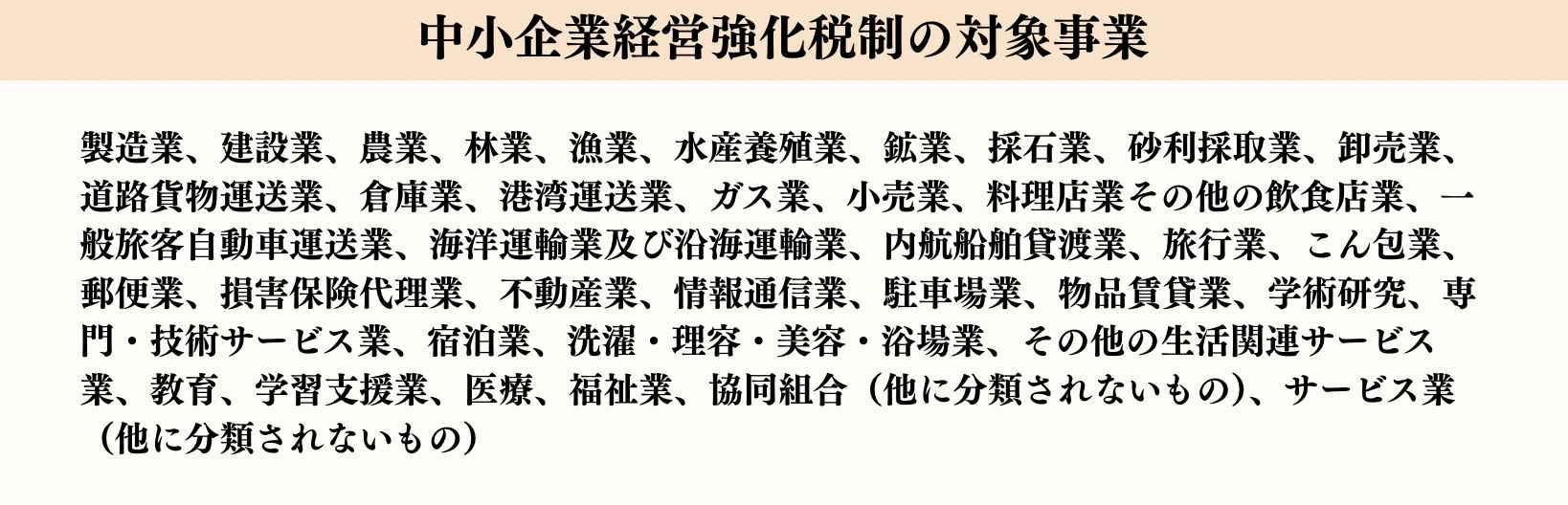 中小企業経営強化税制の対象事業一覧
